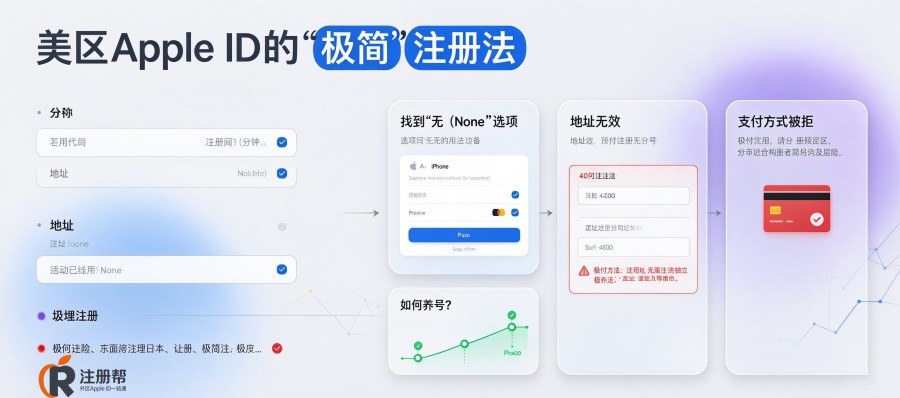 美区Apple ID的“极简”注册法：别在第一步死磕“完美”